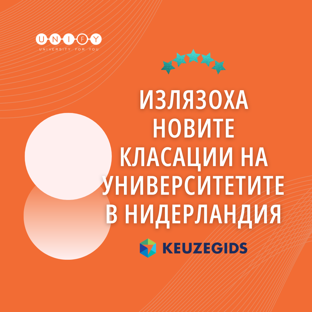 KeuzeGids – Класацията, която си струва